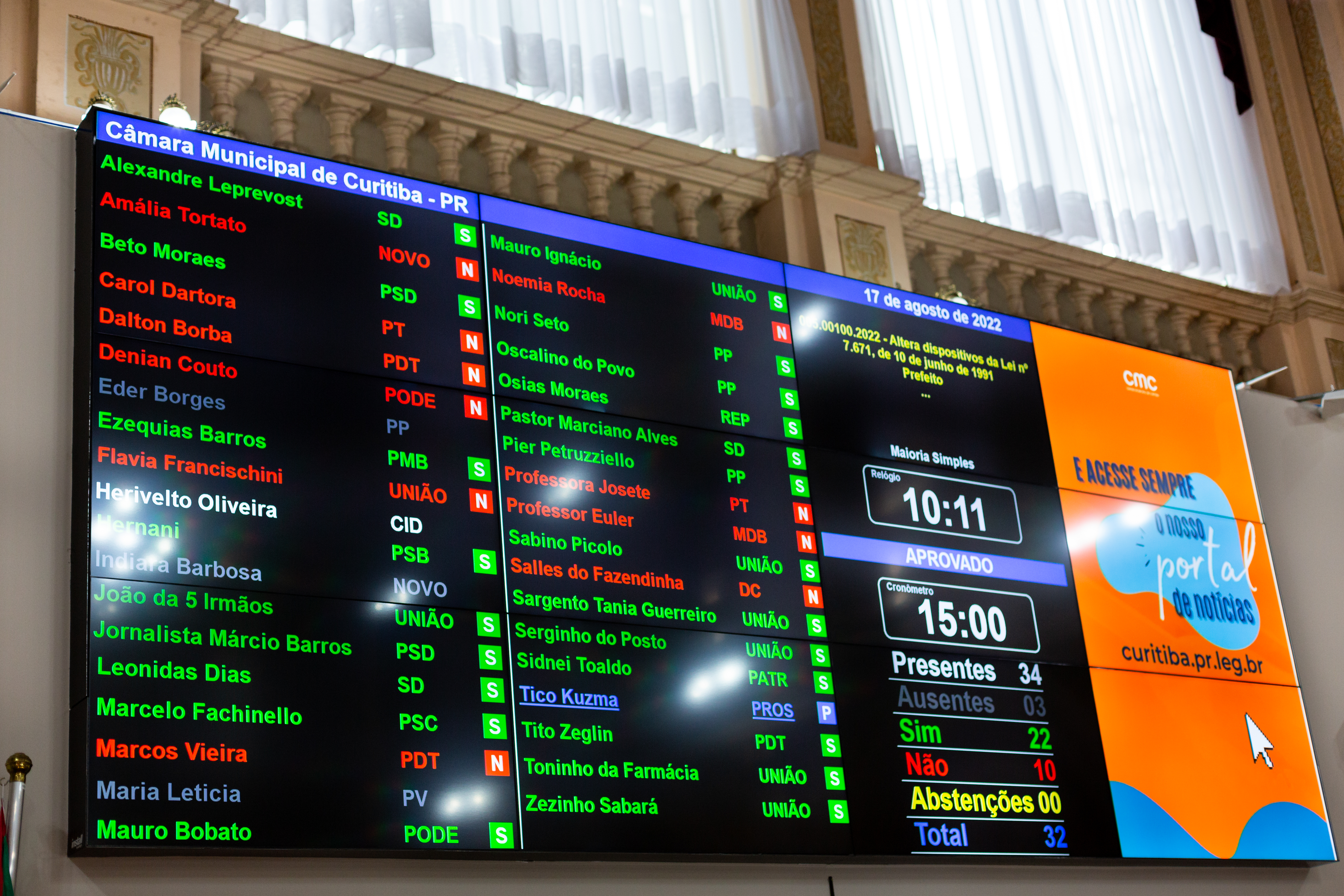 Saída de consórcio e criação de cargos seguem para sanção