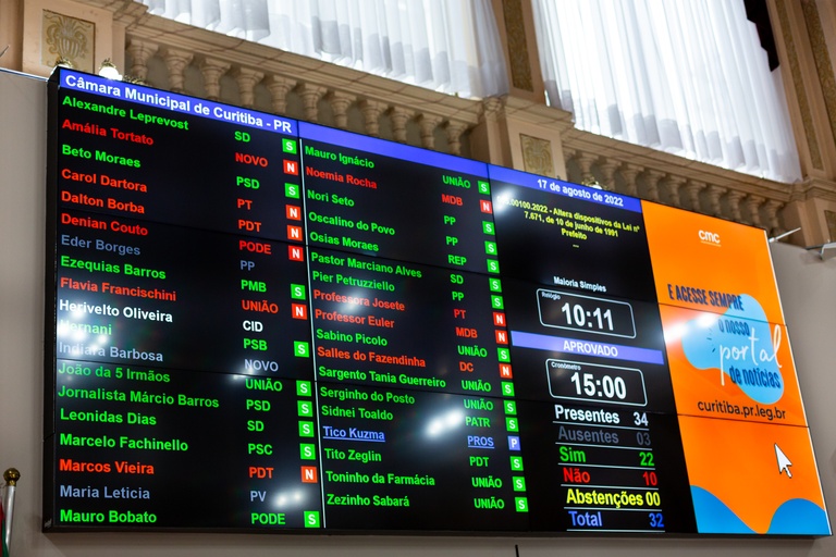 Saída de consórcio e criação de cargos seguem para sanção