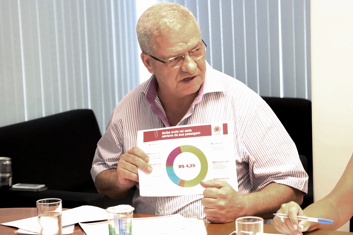 Sem poupar polêmicas, presidente da Urbs defende tarifa a R$ 4,25