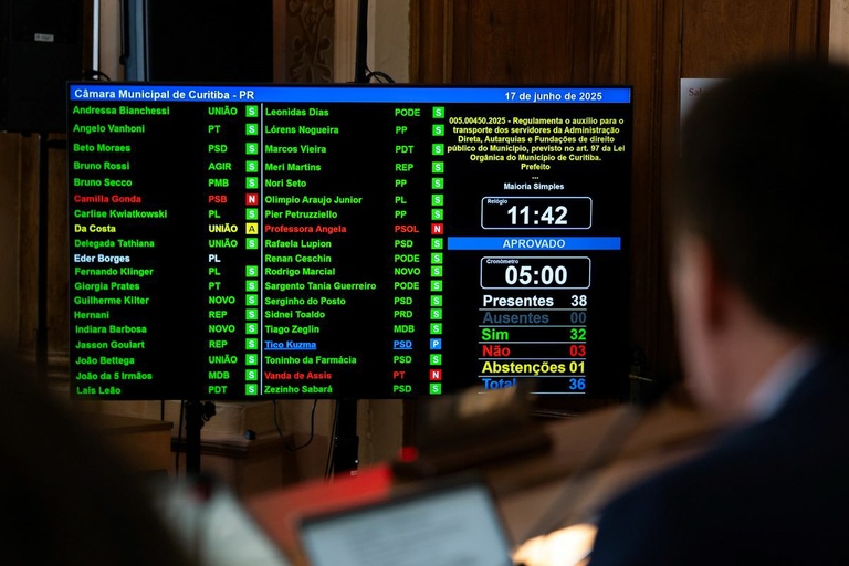 Câmara atualiza regras do auxílio-transporte para servidores de Curitiba