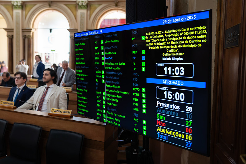 Transparência nos radares de Curitiba: Câmara aprova projeto em 1ª votação