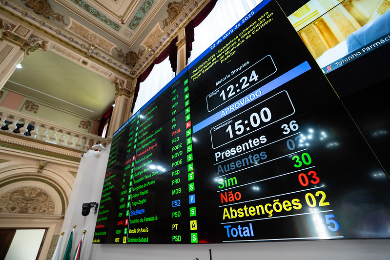 Utilidade Pública ao Instituto Elos Invisíveis é confirmada