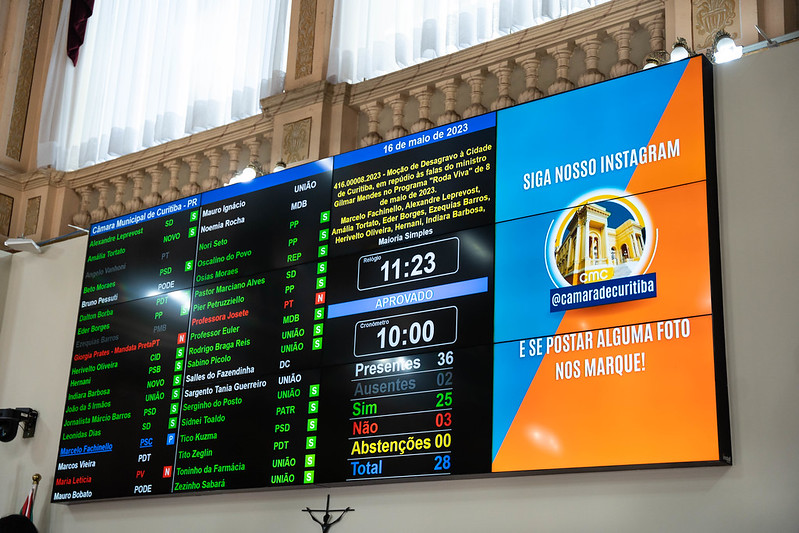 Vereadores aprovam moção de desagravo a Curitiba após ofensa de Gilmar Mendes