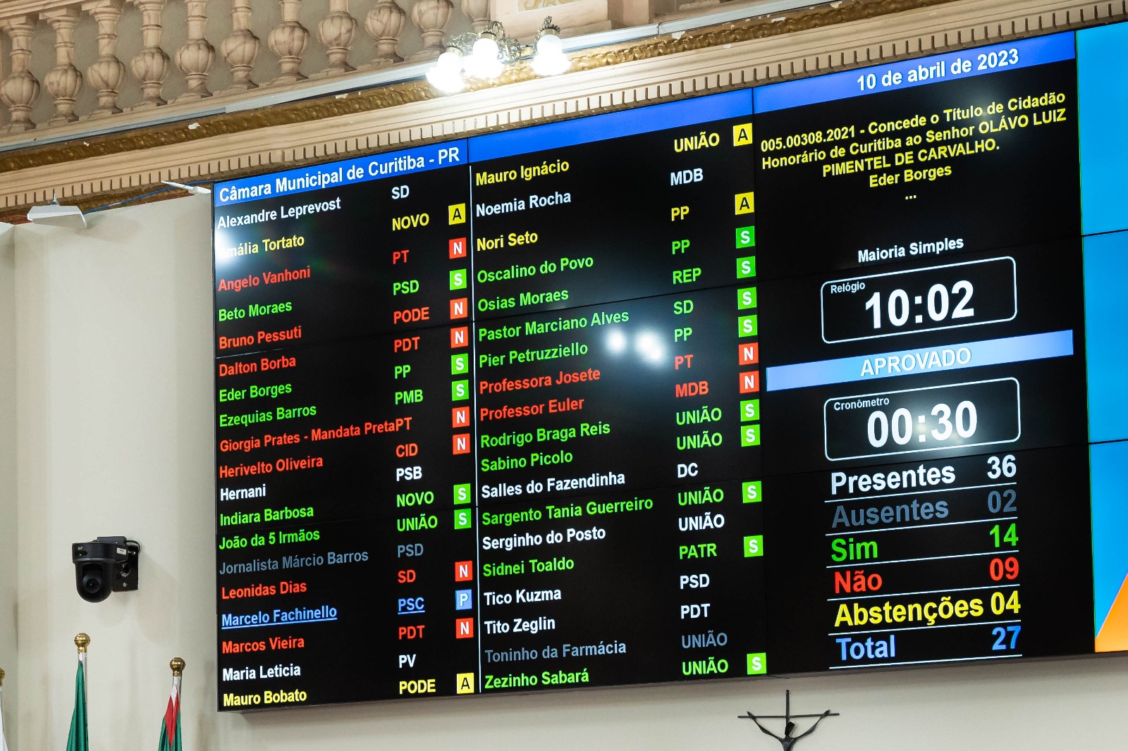 CMC confirma Cidadania Honorária de Curitiba a Olavo de Carvalho