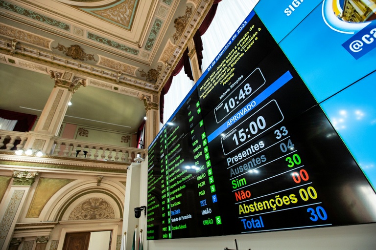 Vereadores de Curitiba aprovam a criação do Fundo Municipal de Esporte