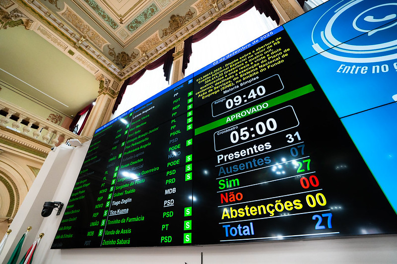 Plenário é favorável a crédito adicional às unidades do SINE 