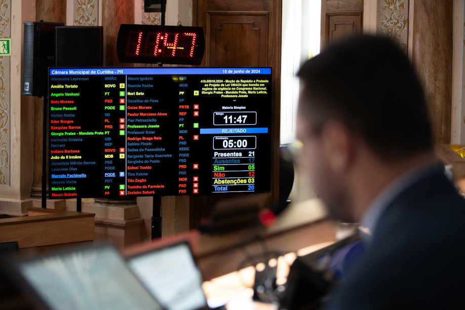 Vereadores de Curitiba arquivam moção contrária a projeto sobre aborto