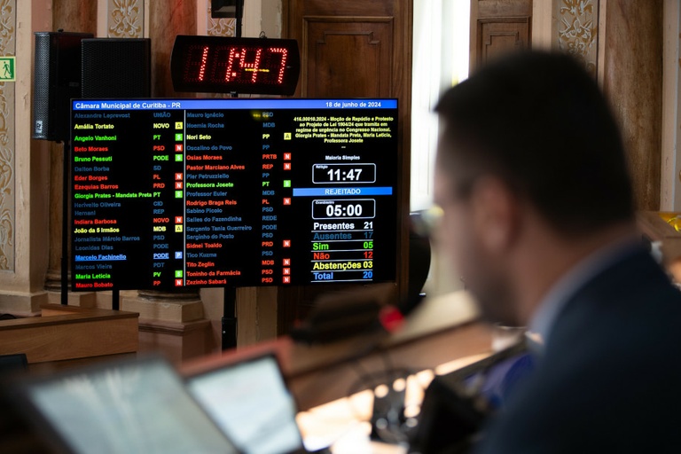 Vereadores de Curitiba arquivam moção contrária a projeto sobre aborto