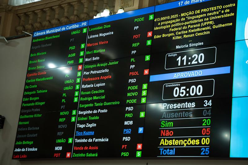 Vereadores de Curitiba criticam uso de linguagem neutra na UFPR