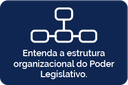 Estrutura Organizacional.png